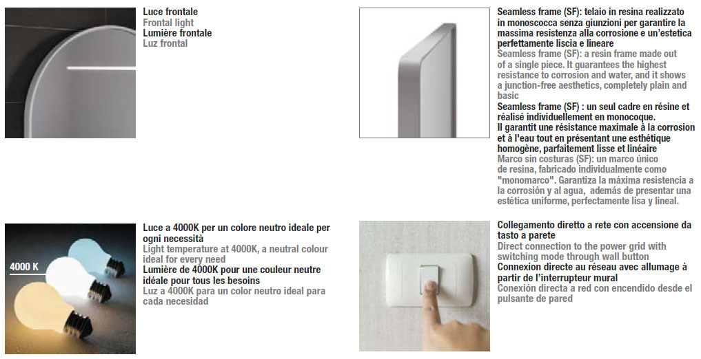 espejo-spalato-easy-inda